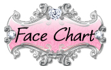 Face Chart